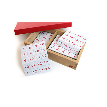 ADDITION EQUATIONS AND SUMS BOX ADDITION EQUATIONS AND SUMS BOX