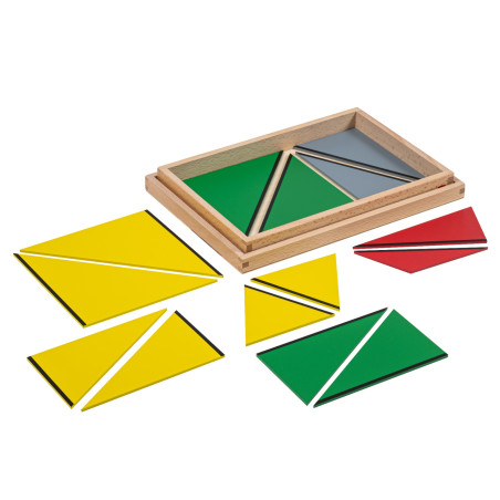 TRIANGOLI COSTRUTTORI