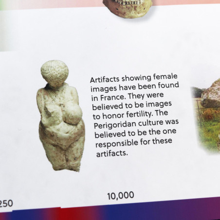 TIMELINE OF EARLY HUMANS