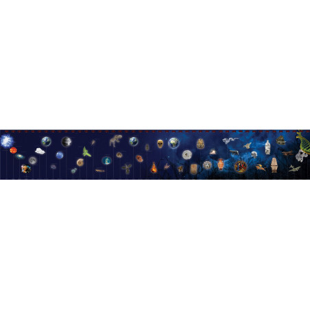 TIMELINE OF THE ERAS