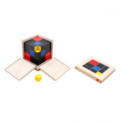 CUBO DEL TRINOMIO CUBO DEL TRINOMIO