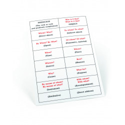 SENTENCE ANALYSIS CONTROL CHART, ITALIAN SENTENCE ANALYSIS CONTROL CHART, ITALIAN