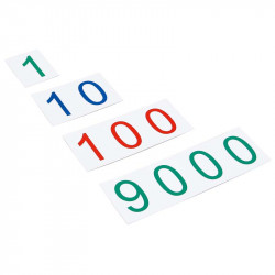 PLASTIC NUMBER CARDS: LARGE, 1-9000 PLASTIC NUMBER CARDS: LARGE, 1-9000