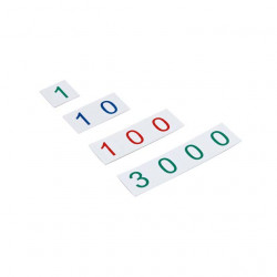 Large Wooden Number Cards (1-9000)