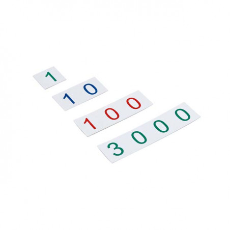 PLASTIC NUMBER CARDS: SMALL, 1-3000