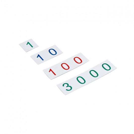 PLASTIC NUMBER CARDS SMALL, 13000 GAM