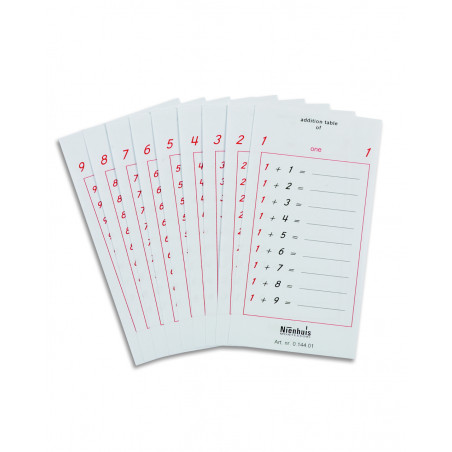ADDITION TABLES, SET OF 5, ENGLISH