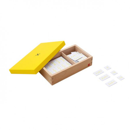 MULTIPLICATION EQUATION AND PRODUCTS BOX