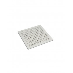 CONTROL CHART: PYTHAGORAS BOARD CONTROL CHART: PYTHAGORAS BOARD