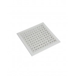 CONTROL CHART: HUNDRED BOARD CONTROL CHART: HUNDRED BOARD