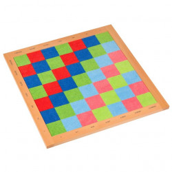 DECIMAL CHECKER BOARD DECIMAL CHECKER BOARD