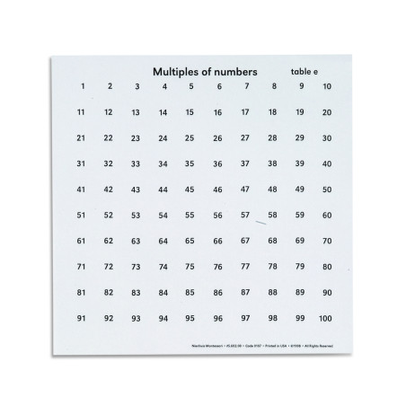MULTIPLES TABLES, SET OF 30, ENGLISH