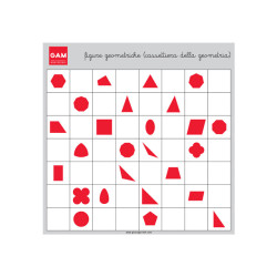 PERCORSO LOGICO-PROCEDURALE DELLE FIGURE GEOMETRICHE PIANE PERCORSO LOGICO-PROCEDURALE DELLE FIGURE GEOMETRICHE PIANE
