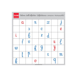 PERCORSO LOGICO-PROCEDURALE LETTERE DELL'ALFABETO PERCORSO LOGICO-PROCEDURALE LETTERE DELL'ALFABETO