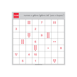 PERCORSO LOGICO-PROCEDURALE NUMERI E GETTONI PERCORSO LOGICO-PROCEDURALE NUMERI E GETTONI