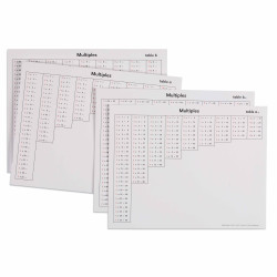 MULTIPLES TABLES MULTIPLES TABLES